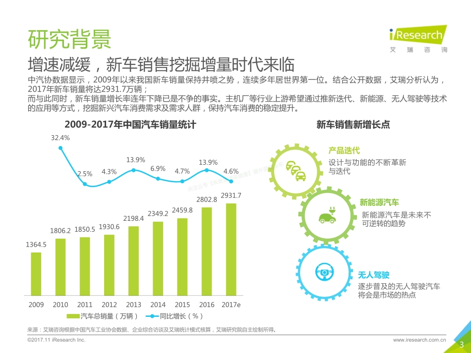 2017中国汽车复购用户研究报告-51页-【未来营销实验室】.pdf_第3页