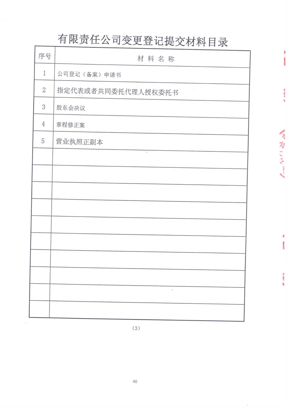 2016.05.30－变更经营范围、补足注册资本.pdf_第3页