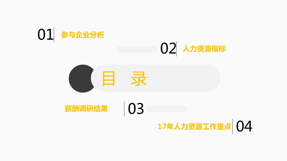 2016-2017金融行业薪酬调研(1).pdf_第2页