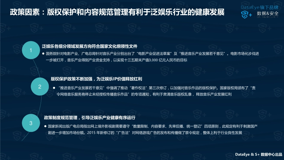 2016年中国泛娱乐行业报告.pdf_第3页