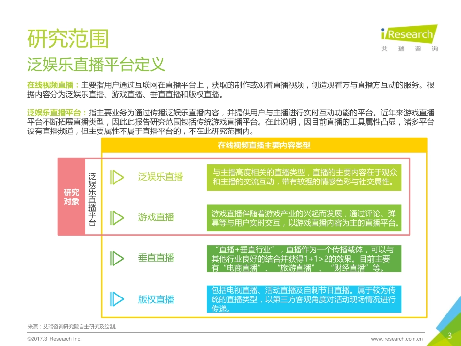 2017年中国泛娱乐直播平台发展盘点报告.pdf_第3页