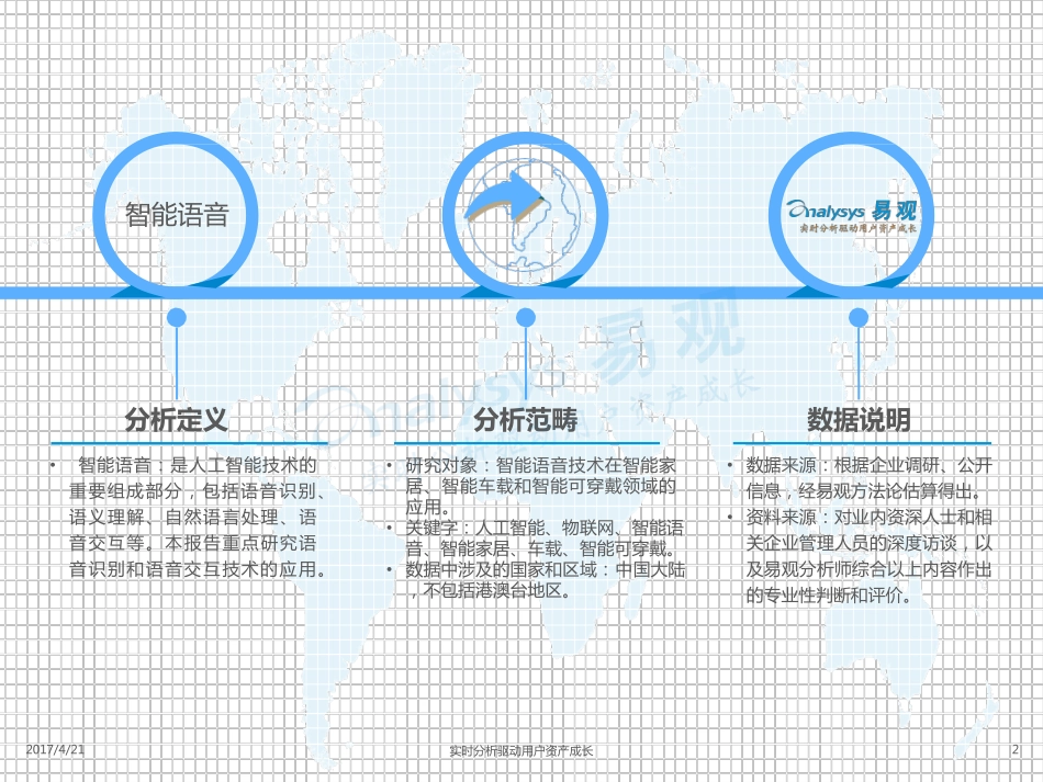 2017中国人工智能行业系列分析——智能语音应用专题分析.pdf_第2页
