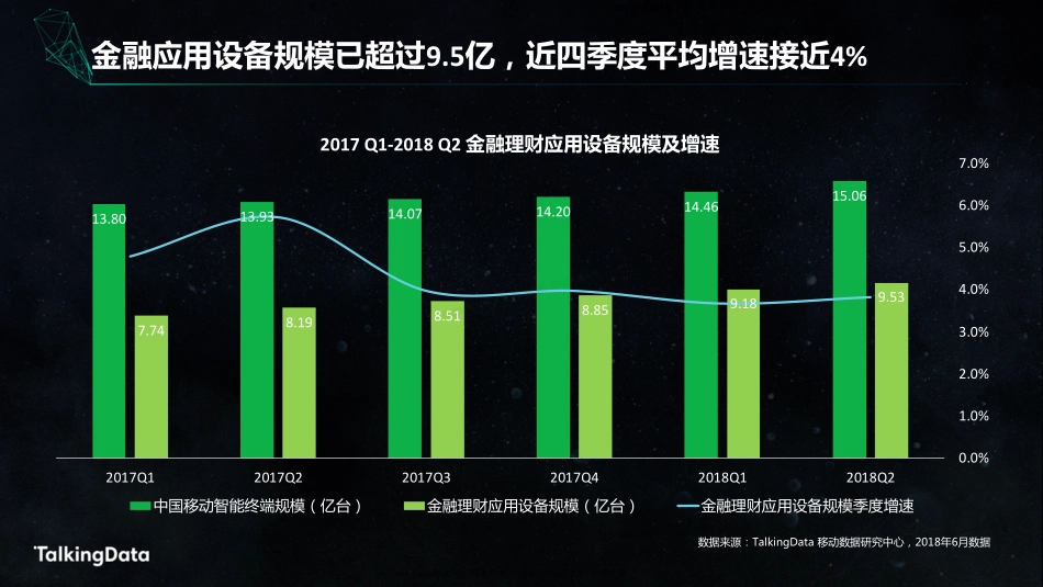 2018金融人群洞察报告-13页-【未来营销实验室】.pdf_第3页