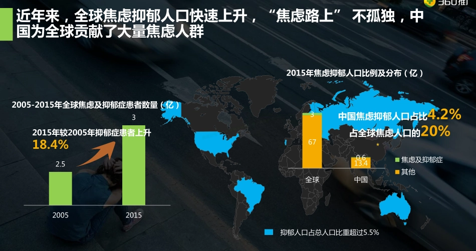 2018年椒绿人群研究报告（人群画像）-36页-【未来营销实验室】.pdf_第3页