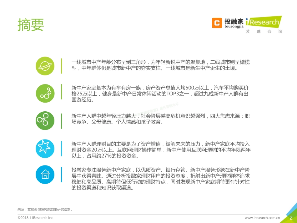 2018年新中产人群生活态度及网络理财安全行为研究报告-44页-【未来营销实验室】.pdf_第2页