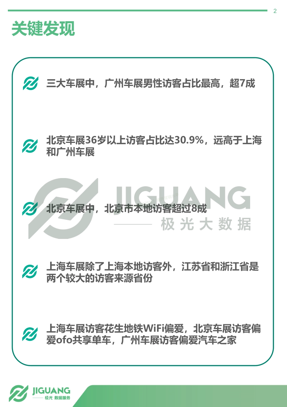 2018年中国车展访客数据分析报告：汽车潜在消费人群画像（中篇）-22页-【未来营销实验室】.pdf_第2页