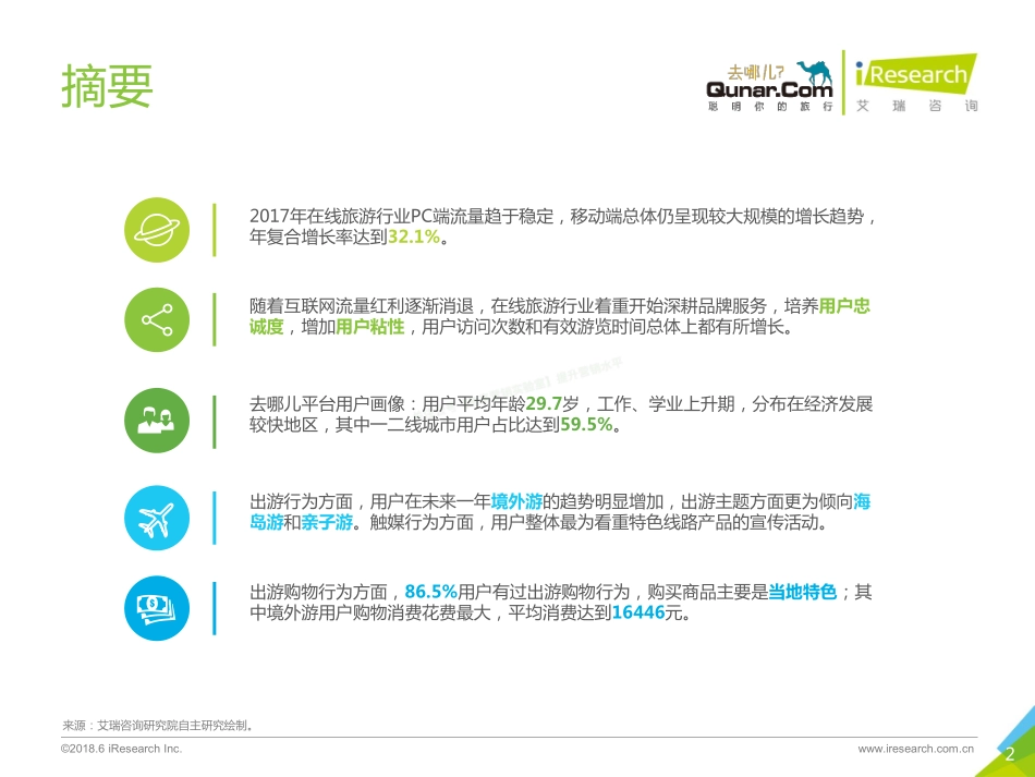 2018年中国在线旅游平台用户洞察报告-79页-【未来营销实验室】.pdf_第2页