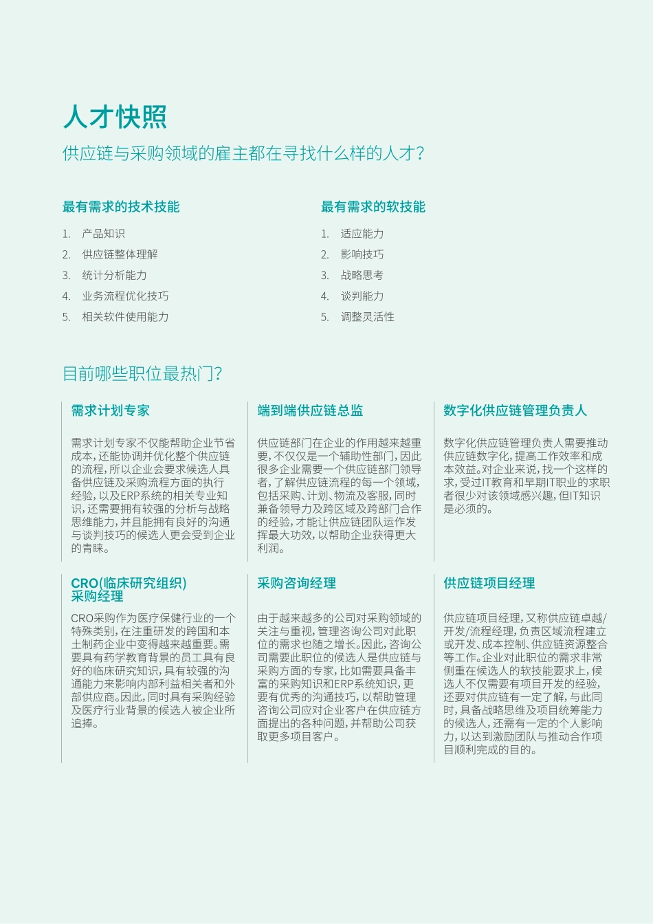 2019_2020年度翰德供应链及采购薪酬指南(1).pdf_第3页
