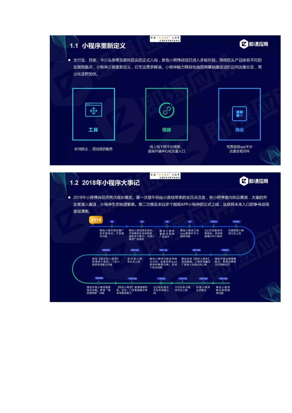 2018-2019小程序报告.pdf_第2页