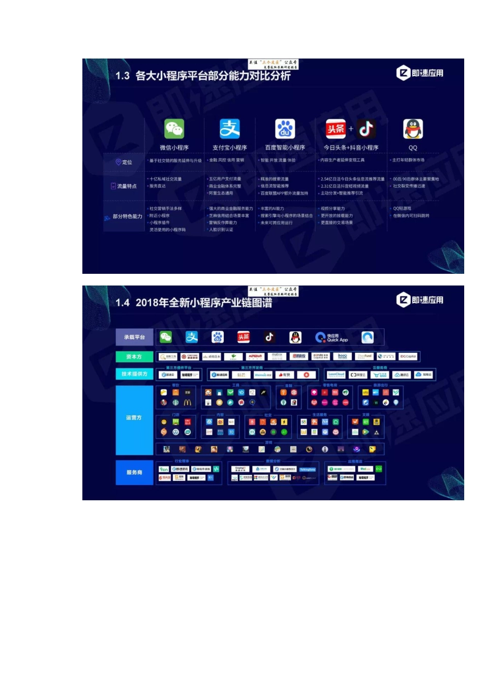 2018-2019小程序报告.pdf_第3页
