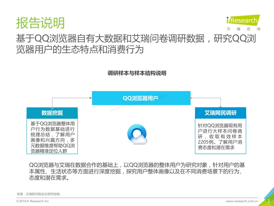 2018年QQ浏览器人群洞察报告-38页-【未来营销实验室】.pdf_第3页