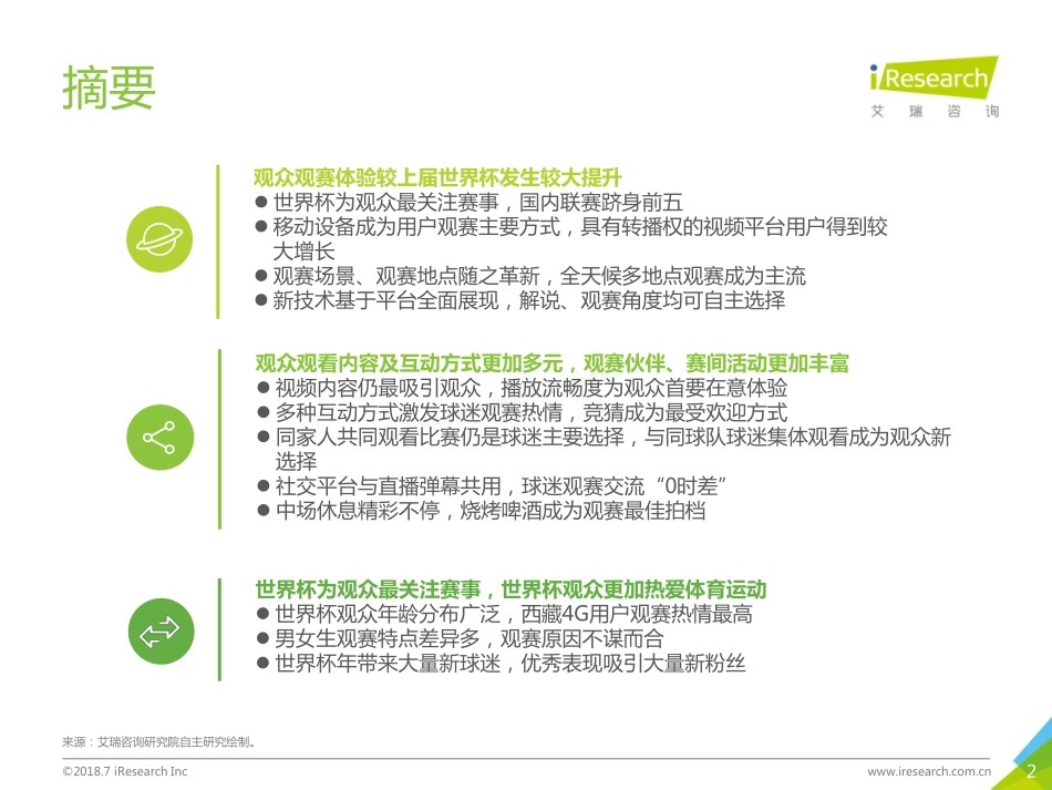 2018年世界杯盘点用户报告-27页-【未来营销实验室】.pdf_第2页