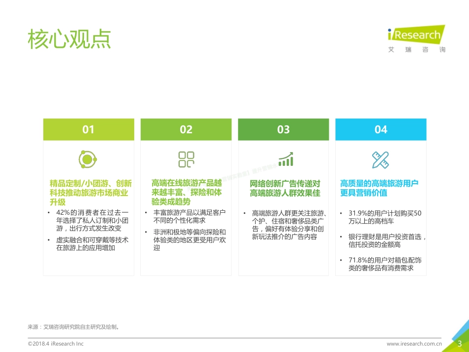 2018年中国高端旅游人群洞察报告-59页-【未来营销实验室】.pdf_第3页