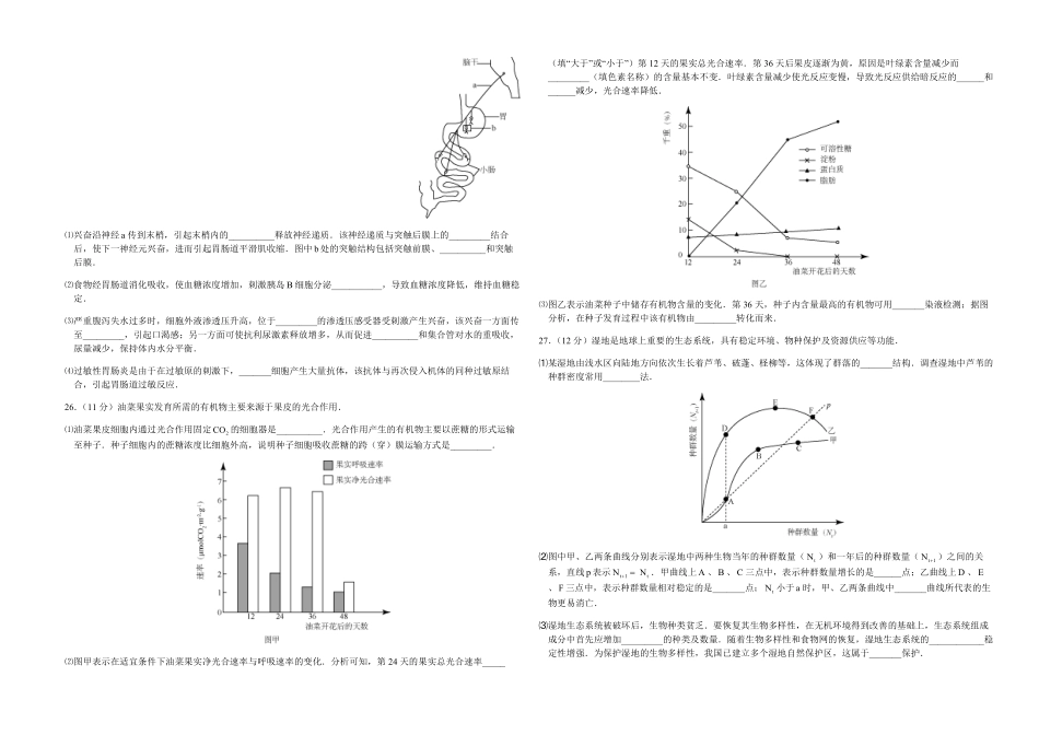 2015年高考真题 生物(山东卷)（原卷版）.pdf_第2页
