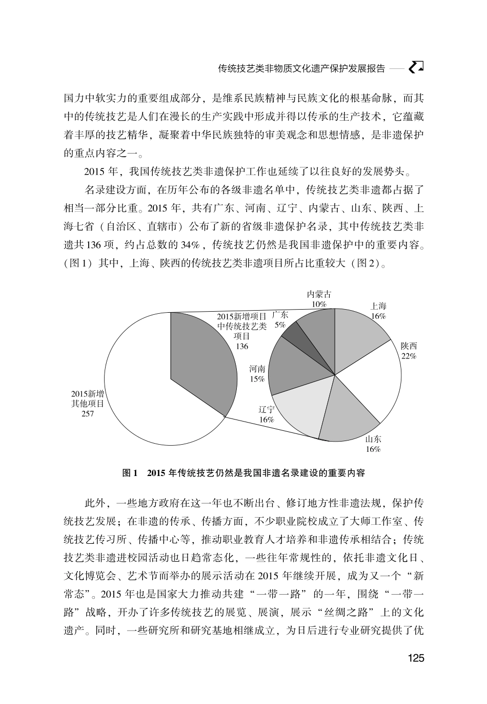 2015年中国传统技艺类非物质文化遗产保护发展报告.pdf_第2页