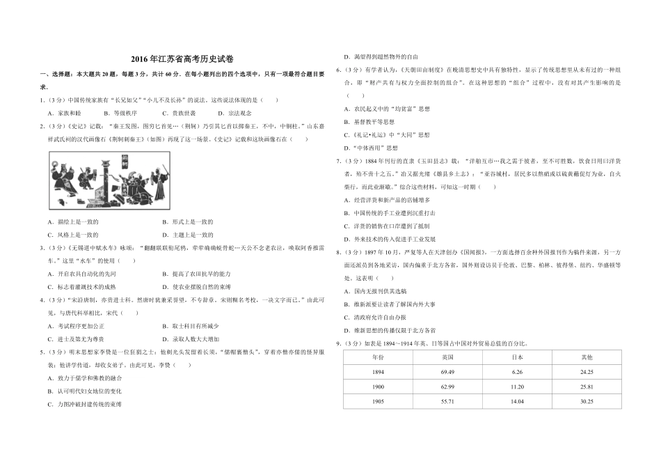 2016年江苏省高考历史试卷 .pdf_第1页
