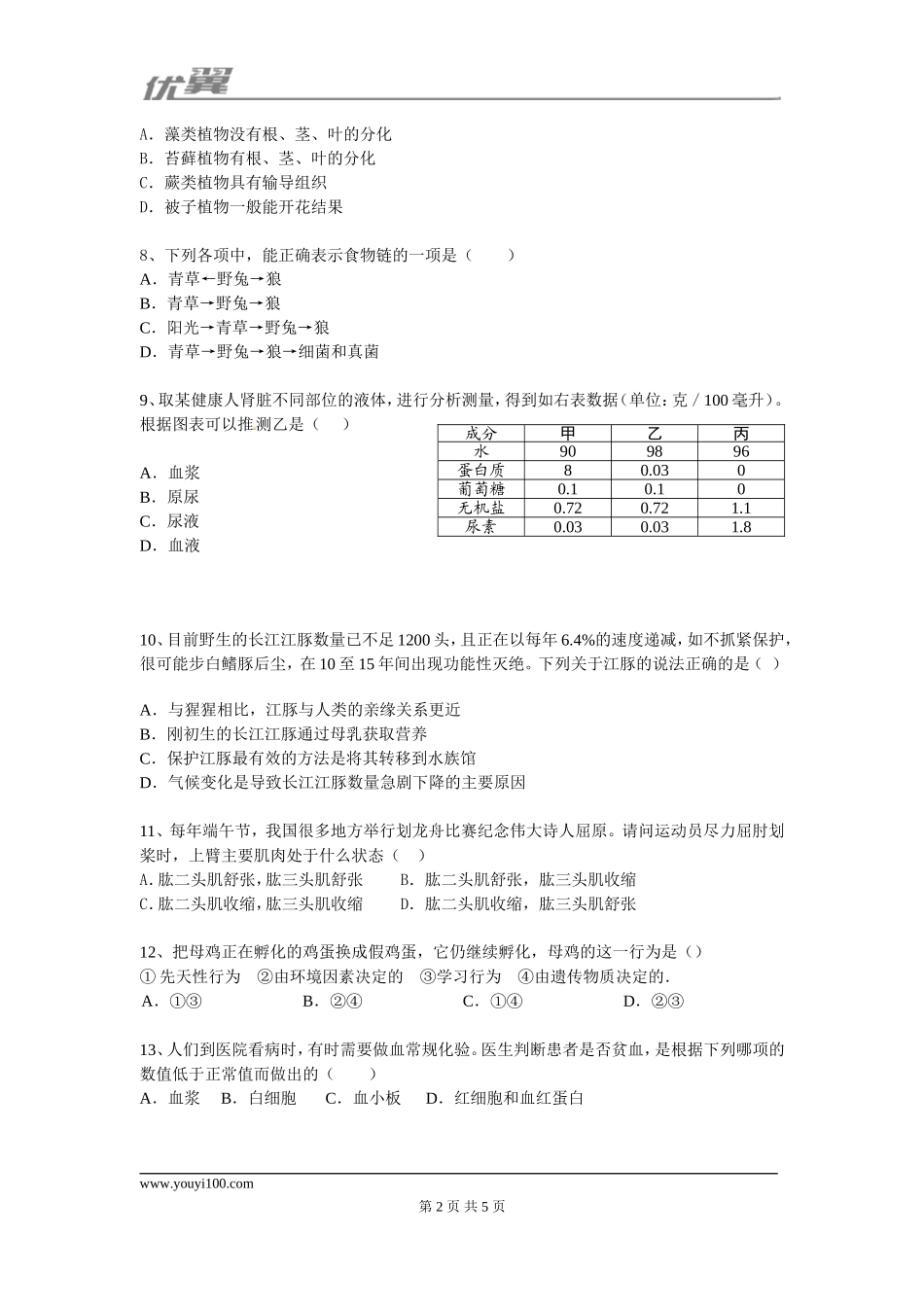 2017湖北武汉市八年级生物结业考试题.doc_第2页