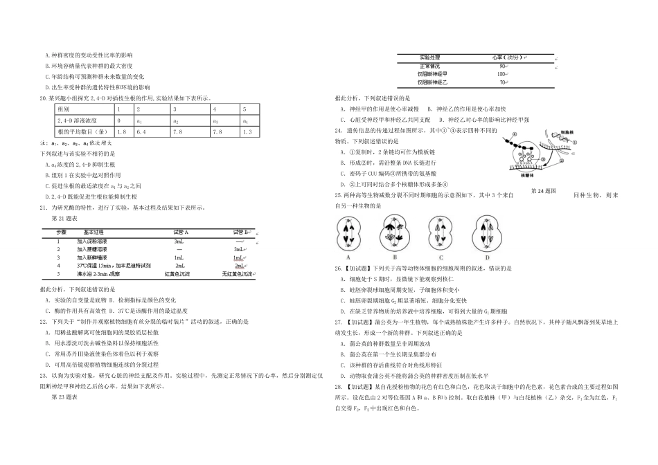 2016年浙江省高考生物【4月】（含解析版）.pdf_第2页
