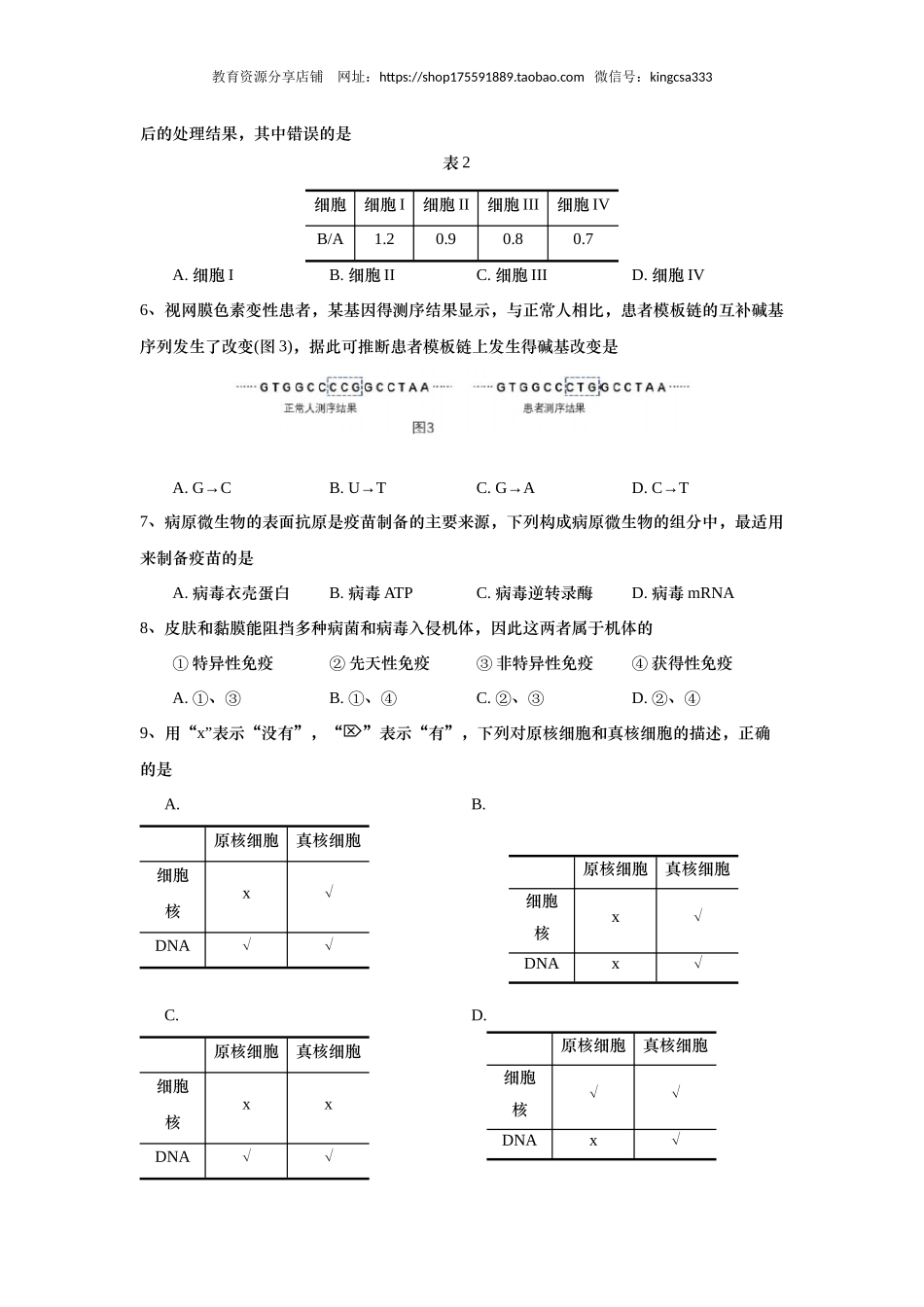 2017年上海市高中毕业统一学业考试生物试卷（答案版）.docx_第2页