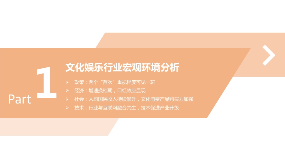 2016年文化娱乐行业创投报告.pdf_第3页