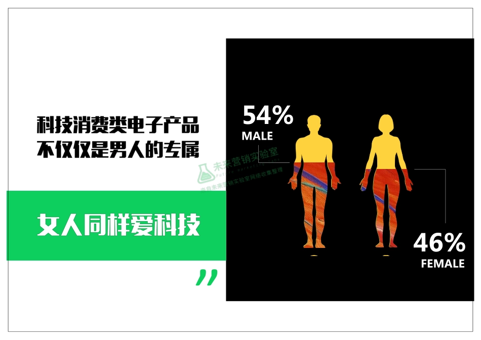 2017科技消费电子中产人群360大数据洞察.pdf_第3页