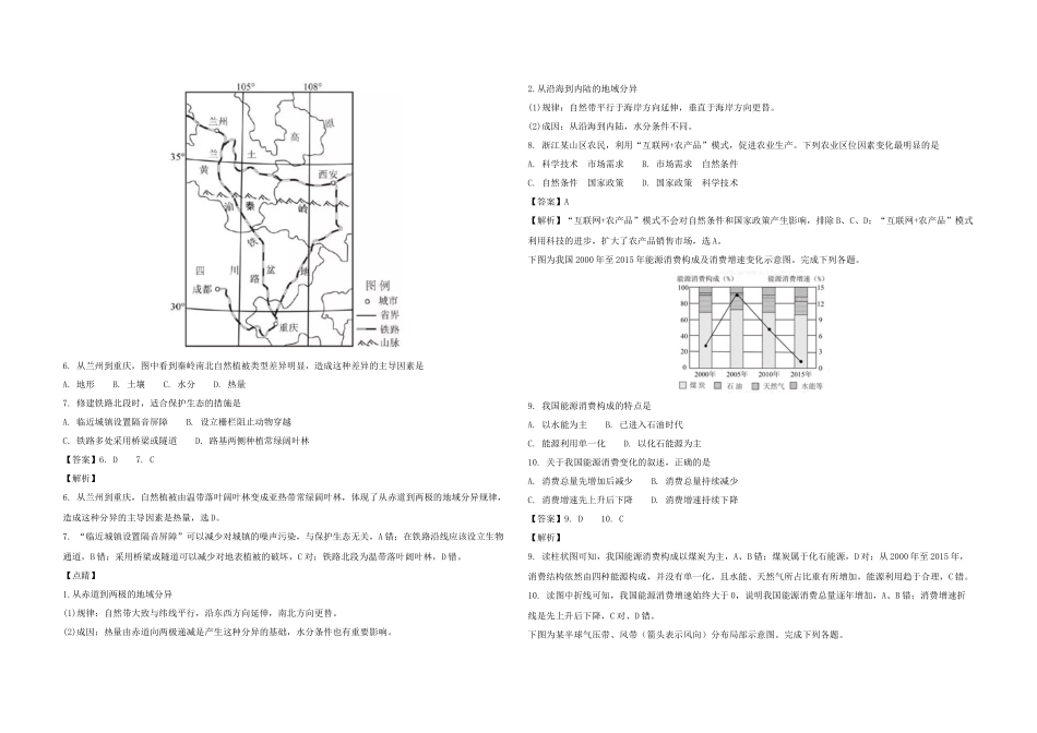 2017年浙江省高考地理【11月】（含解析版）(1).docx_第2页