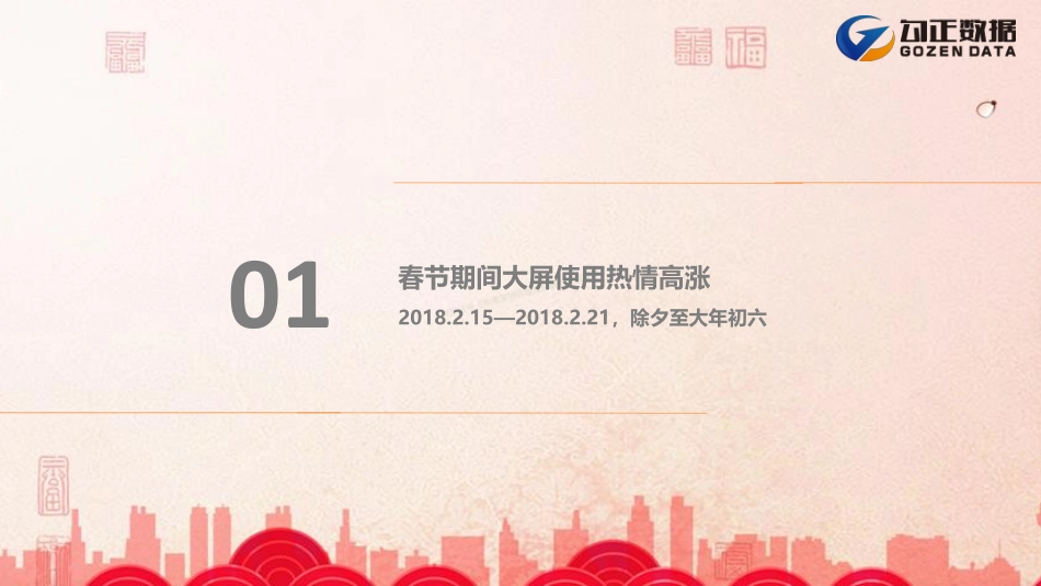 2018春节假期智能电视用户行为解读-17页-【未来营销实验室】.pdf_第2页