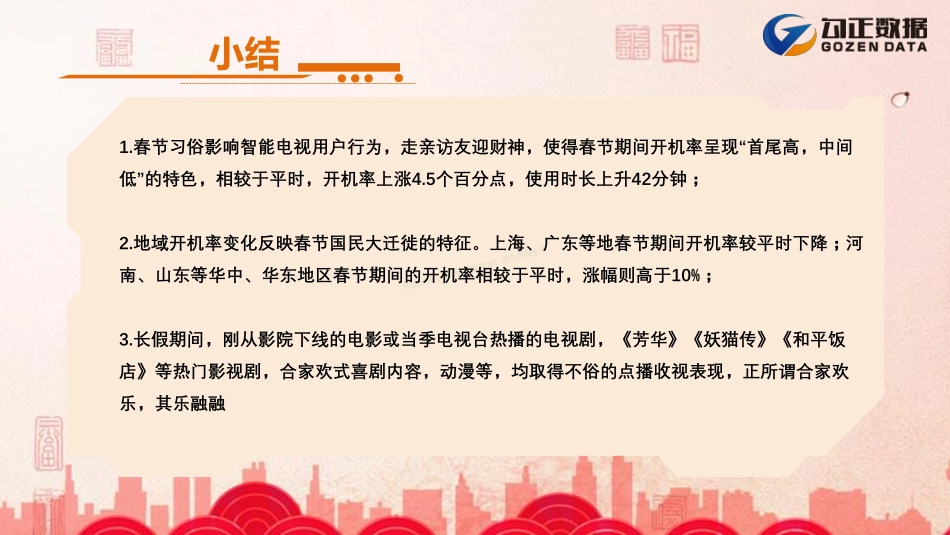 2018春节假期智能电视用户行为解读-17页-【未来营销实验室】.pdf_第3页