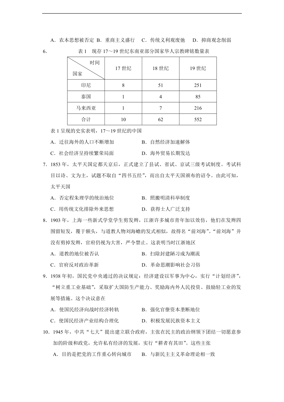 2018高考海南卷历史试题(含答案)(1).pdf_第2页