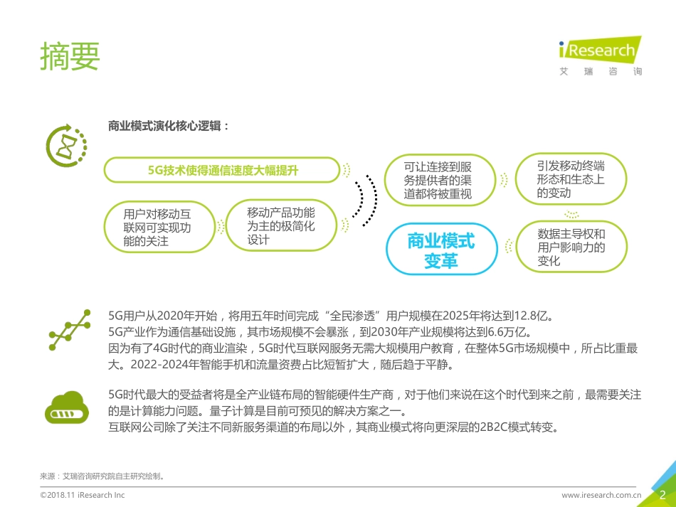 2018年5G时代商业模式变革趋势研究报.pdf_第3页