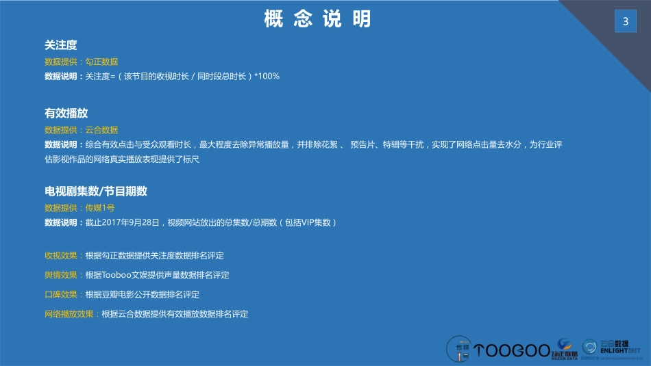 2017年Q3传媒1号娱乐蓝皮书国产剧篇.pdf_第3页