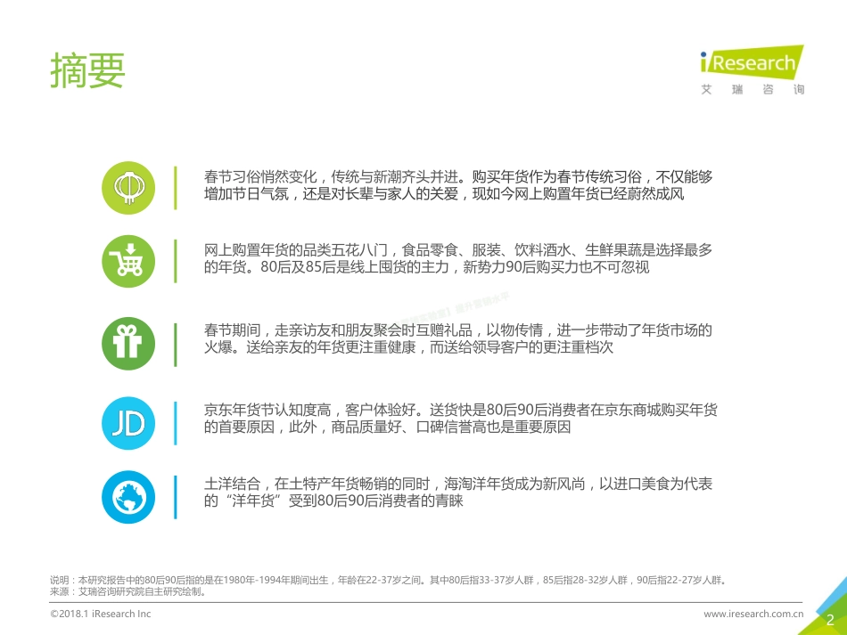 2018年华东地区80后90后消费者网购年货调研报告-41页-【未来营销实验室】.pdf_第2页