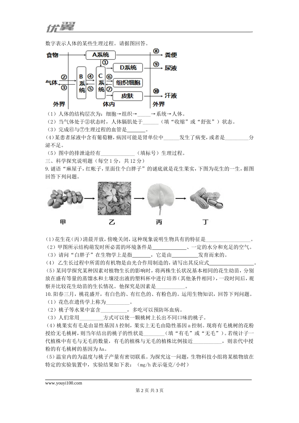 2017湖北枣阳生物适应性考试.doc_第2页