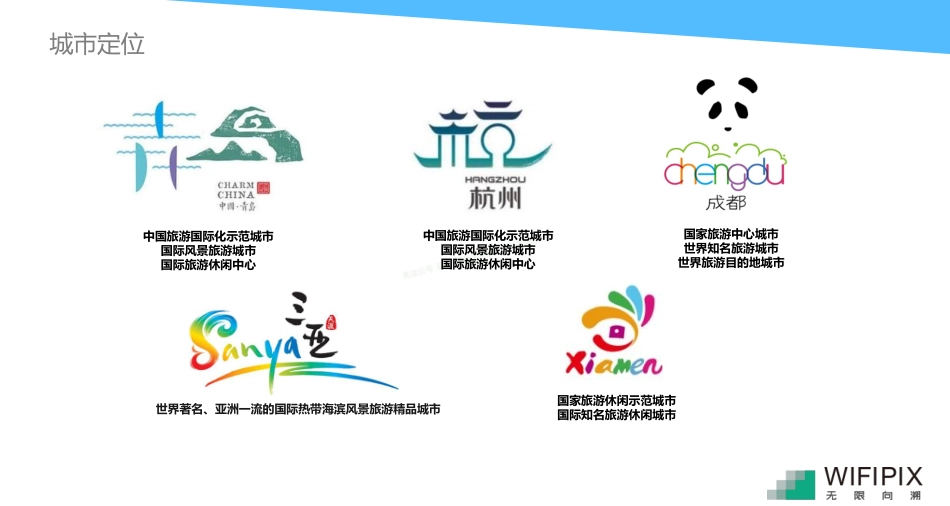 2018十一假期五大热门城市旅游人群报告-30页-【未来营销实验室】.pdf_第3页