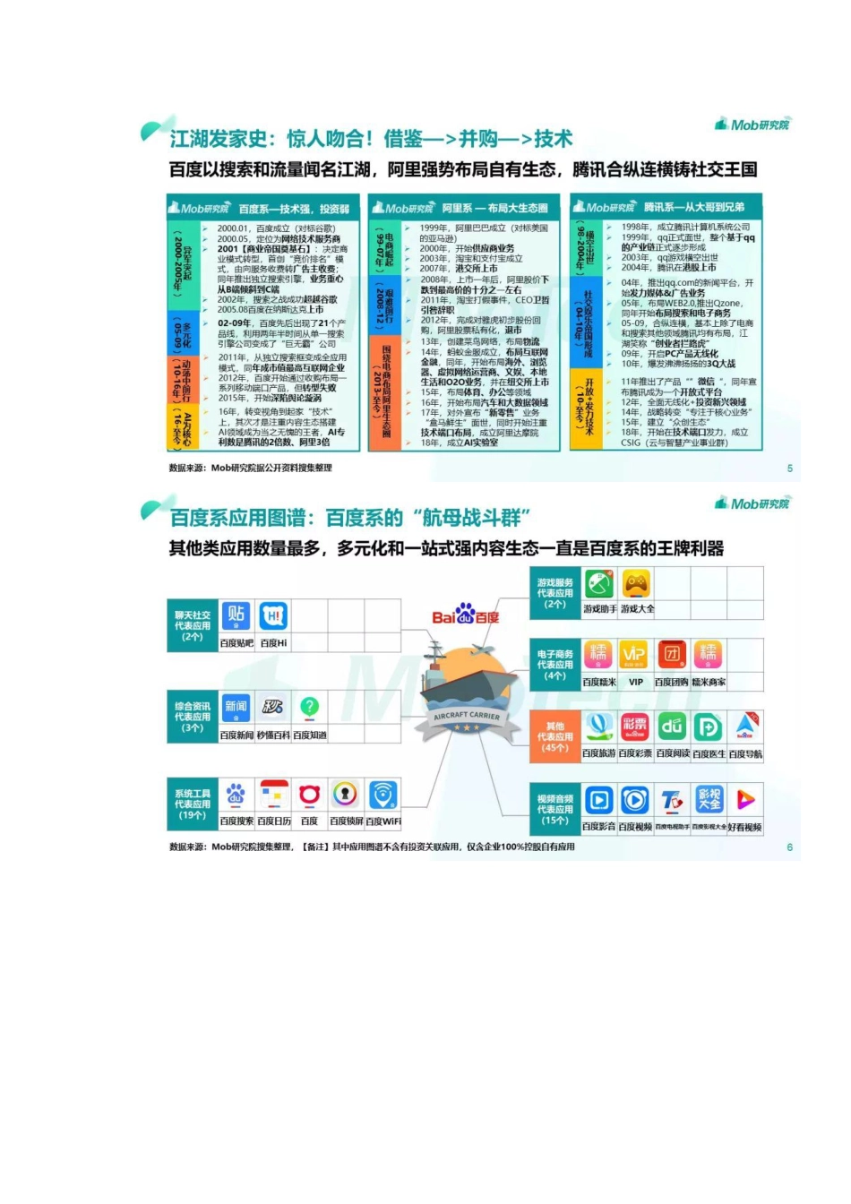 2019BAT数据洞察报告！.pdf_第3页