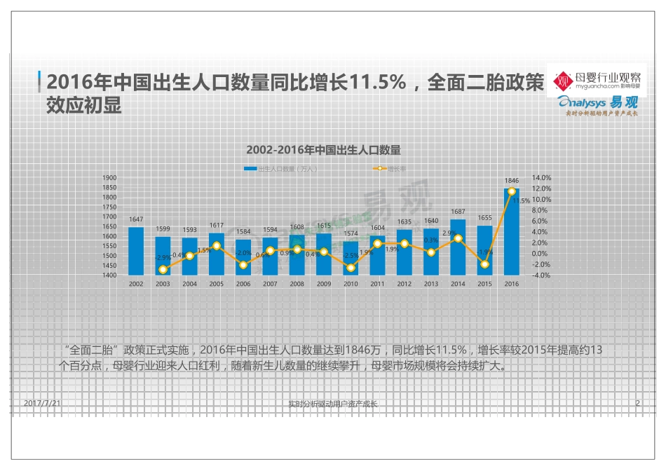2017中国互联网母婴市场现状分析及用户图鉴.pdf_第2页