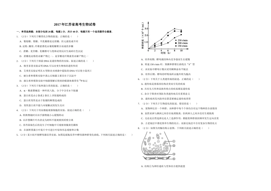 2017年江苏省高考生物试卷 (1).doc_第1页
