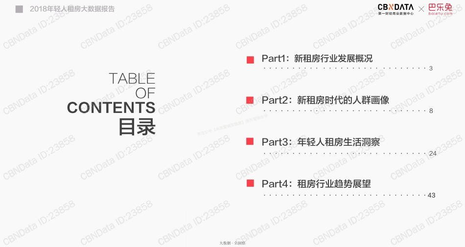 2018年轻人租房大数据报告（人群画像）-50页-【未来营销实验室】.pdf_第2页