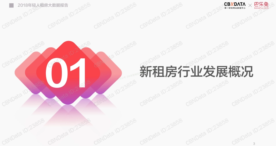 2018年轻人租房大数据报告（人群画像）-50页-【未来营销实验室】.pdf_第3页