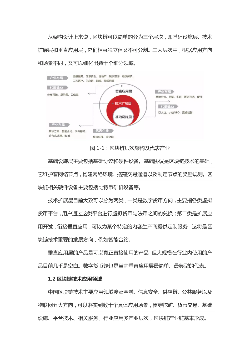 2018-07-06_投中集团_2018年区块链投融资报告.pdf_第3页