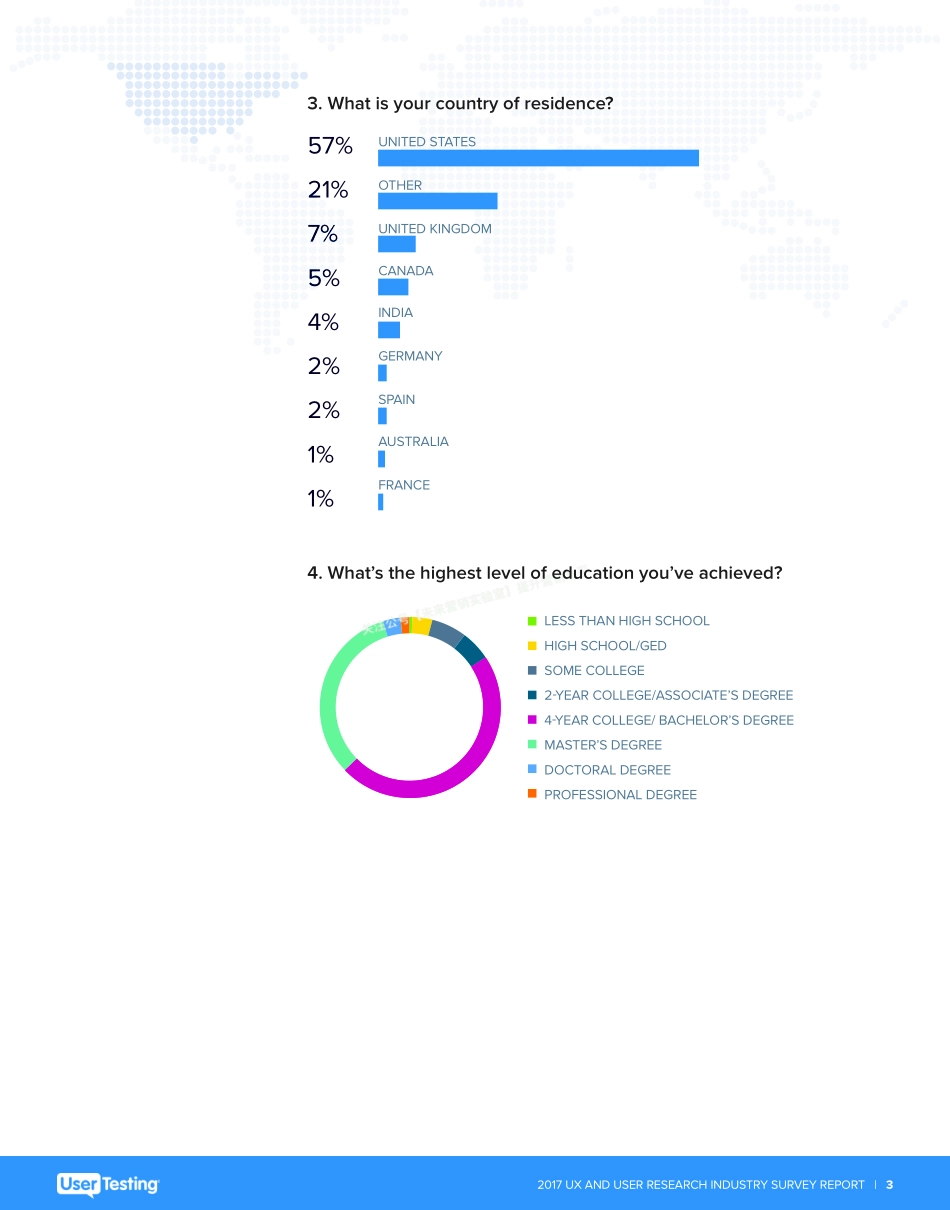 2017用户体验和用户研究行业调查报告-17页-【未来营销实验室】.pdf_第3页