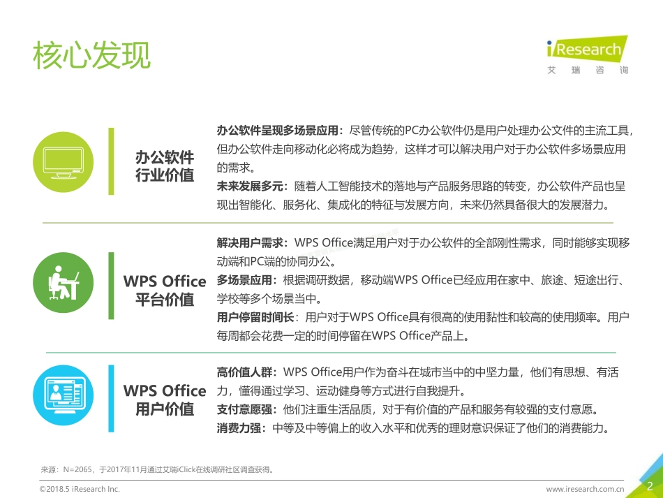 2018年WPSOffice用户白皮书-40页-【未来营销实验室】.pdf_第2页