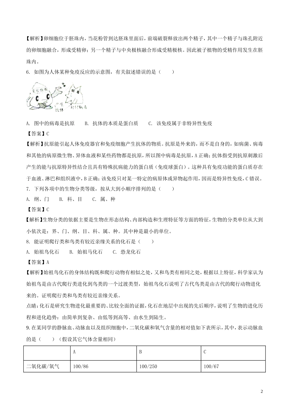 2018年江苏省淮安市中考生物真题试题（含解析）.doc_第2页