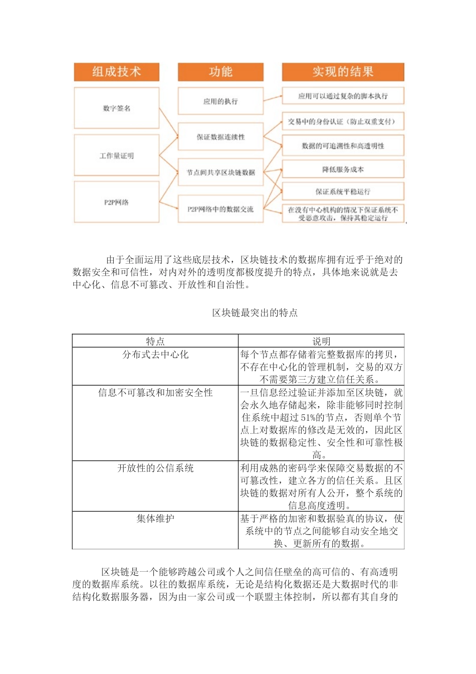 2016年中国区块链产业概况.docx_第2页