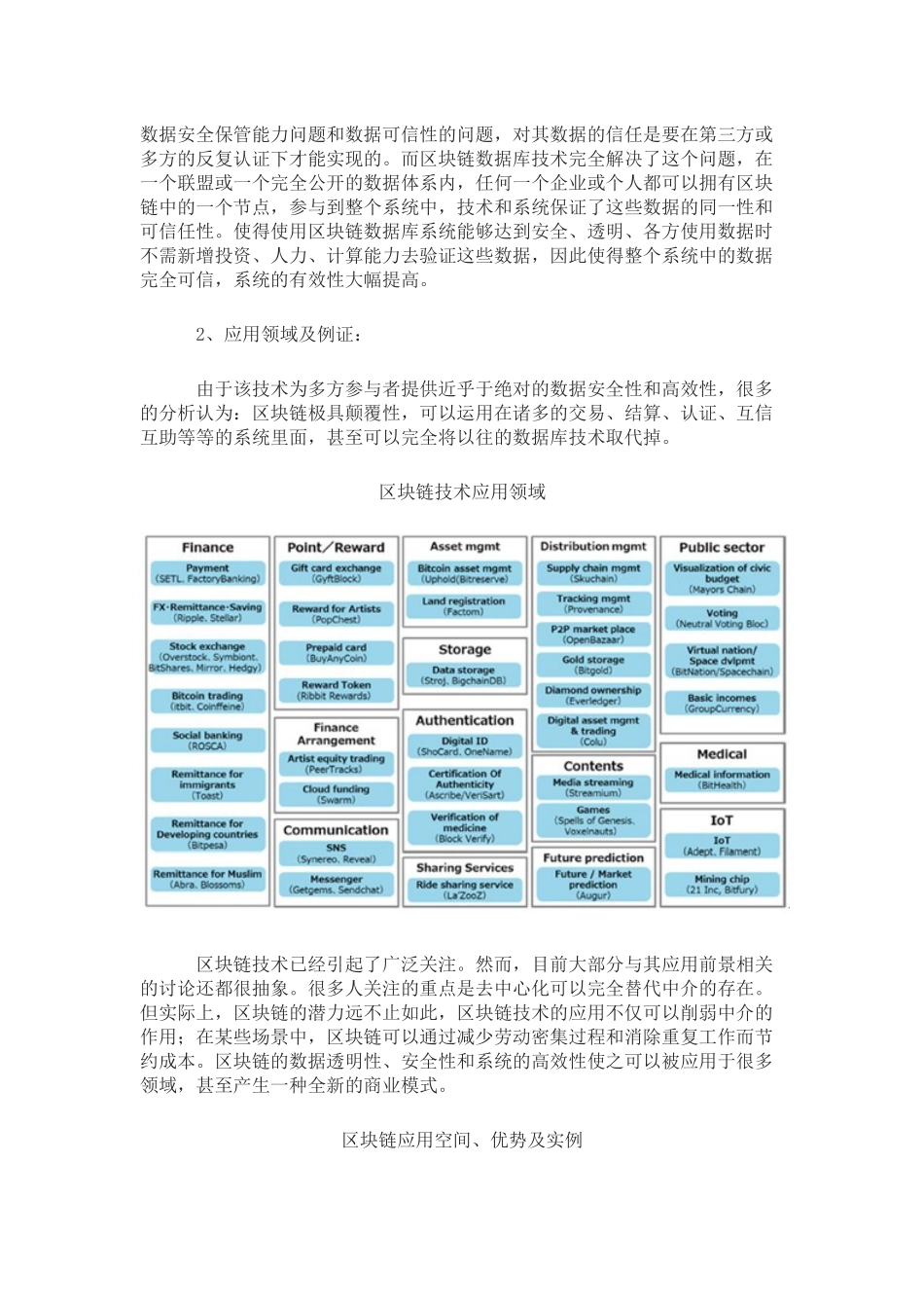 2016年中国区块链产业概况.docx_第3页