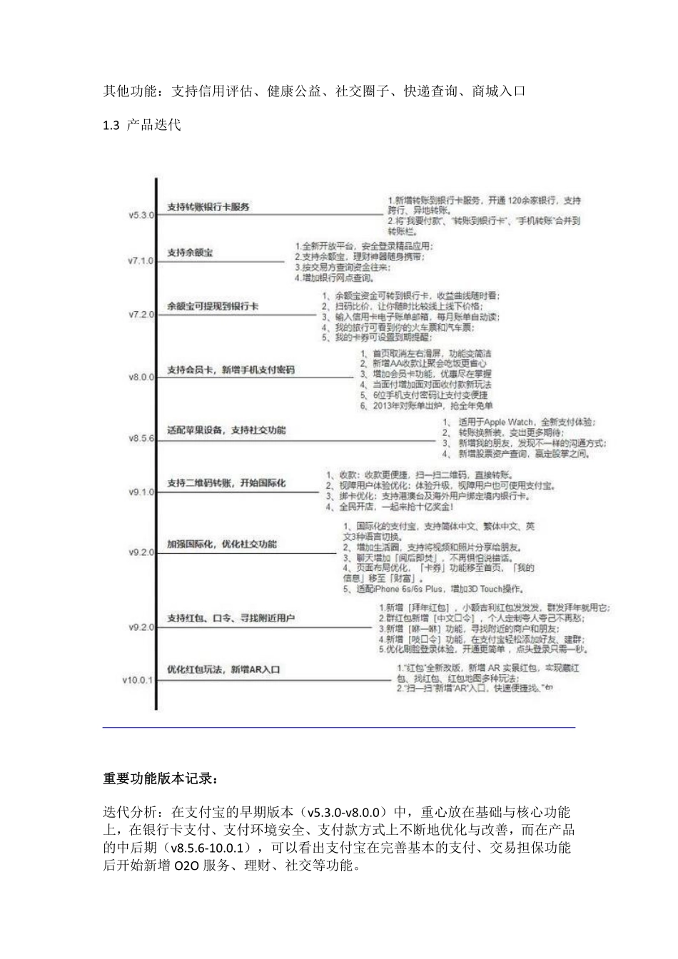 2019 支付宝产品运营分析！.pdf_第2页
