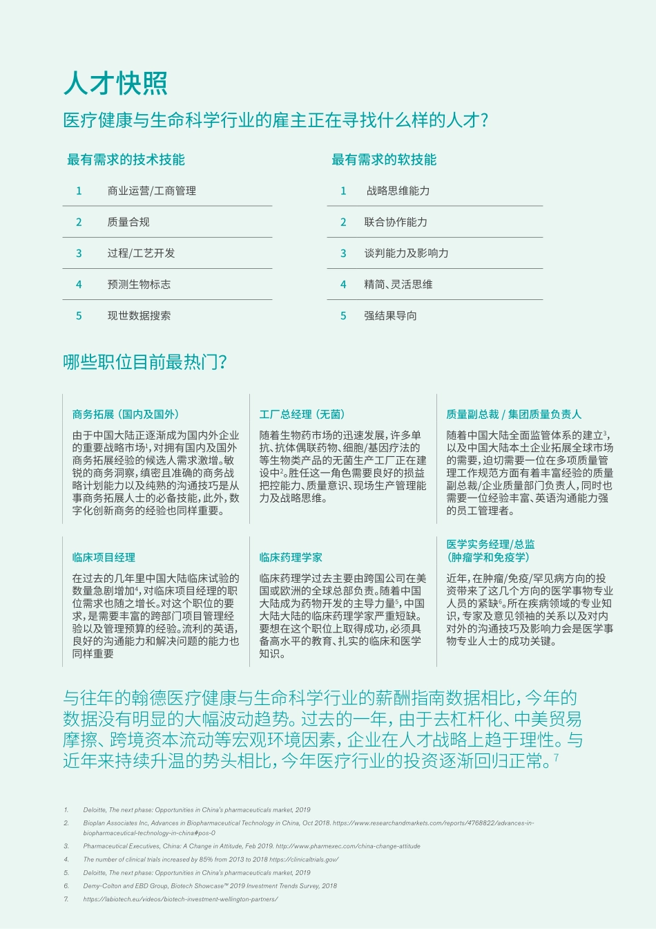 2019_2020年度翰德医疗健康与生命科学薪酬指南(1).pdf_第3页