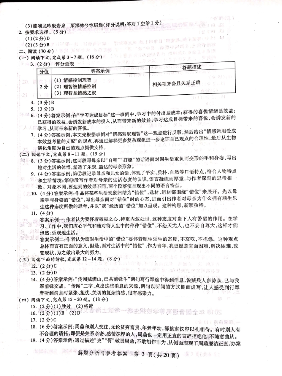 2004-2019上海高考语文答案.pdf_第3页