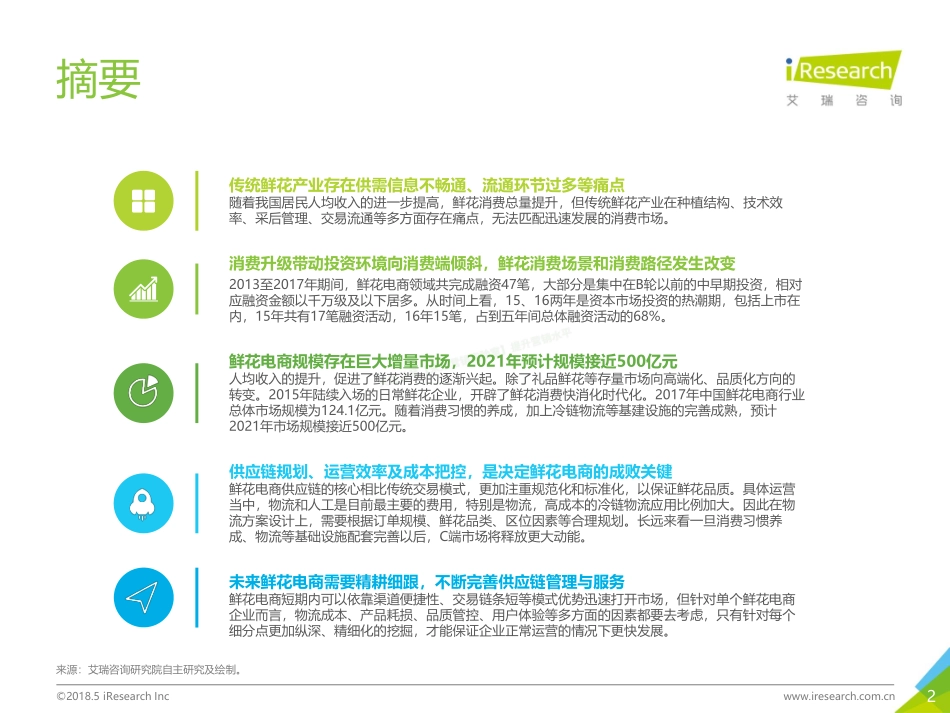 2018年中国鲜花电商行业及用户研究报告-67页-【未来营销实验室】.pdf_第2页
