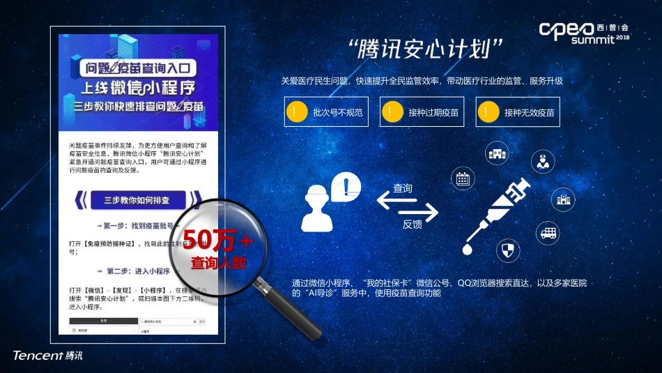 2018腾讯医药人群洞察及营销解决方案-37页-【未来营销实验室】.pdf_第2页